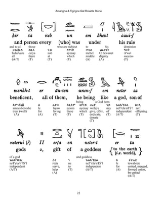 Amarigna & Tigrigna Qal Rosetta Stone
22
and to all those who are subject to his dominion
ሁሉ/ኩሉ Eዚኣ ናብ ኣየናይ መሀል ጨዋነት ዓወት
hulu/kulu eziya nab ayenay mehel CH'ewanet A'wet
all there at which middle dignity success
(A/T) (T) (T) (T) (A) (A) (T)
being a God born
Aምነሸነሸ ለ ሕያው EዚOም ኣየናይ ወፈየ ናይ ነጠላ/ንጽል ዘርI
amnesheneshe le hyaw eziom ayenay wefeye nay neT'ela/nTS’l zeri
treat (well) for living these which give, offer, of independent offspring
(A) (A) (T) (T) (T) dedicate, (T) (A/T) (T)
donate
(T)
of a god and goddess
ነጠላ/ንጽል ረዳ ነ ነጠላ/ንጽል ለ ተዋሐደ
neT'ela/nTS’l reda ne neT'ela/nTS’l le tewahede
independent serve, to independent for united, merged,
(A/T) help (T) (A/T) (A) formed union,
(A) be united
(A/T)
 