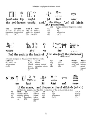 Amarigna & Tigrigna Qal Rosetta Stone
32
and money, and also the proper portion
ሓጹር ነጠላ/ንጽል ጥብቅ ለ ማበጥ ከኣ Eቃ
haTS'ur neT'ela/nTS’l T'bq le mabeT' kea əqa
compound independent good for to swell and possession
(T) (A/T) (T) (A) (A) (T) (A/T)
[which is assigned to the gods from the vine- yards,
ነጠላ/ንጽል ኣቕሑ ኣEተወ ናይ Eርያ መንገድ ኣEተወ
neT'ela/nTS’l aQhu aetewe nay erya menged aetewe
independent furnish submit, import, of harvest road, path submit,
(A/T) insert, introduce, admit (T) (T) (A/T) admit,
deposit, (T) import
(T) (T)
and from the gardens, and the other possessions of the gods, should, as they
ናይ ከሰከሰ በሽ ኣEተወ ከኣ Eቃ ኣየናይ
nay kesekese besh aetewe kea əqa ayenay
of break up plenty import, and possession which
(T) (soil) introduce, insert, (T) (A/T) (T)
(A) (A) deposit
(T)
 