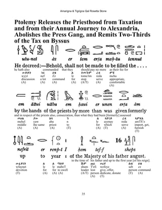 Amarigna & Tigrigna Qal Rosetta Stone
35
Ptolemy Releases the Priesthood from Taxation
and from their Annual Journey to Alexandria,
Abolishes the Press Gang, and Remits Two-Thirds
of the Tax on Byssus
he hath also commanded that they should pay no more as their fee for
ውይይት ነፍ Eዝ ለ ቆመ/ትም ረዳ ምቹ
wyyt nef Ez le tome/tm reda mchu
discussion a lot command for stop serve appropriate,
(A) (A) (A) (A) (A/T) (A) comfortable
(A)
and in respect of the priests also, consecration, than what they had been [formerly] assessed
መሀል ያው Aባ ን ለ ኣየናይ ረዳ ኣምጽA
mehel yaw aba n le ayenay reda amTS’e
middle the same priest to for which serve import, get,
(A) (A) (A) (T) (A) (T) (A) furnish
(T)
in the time of his father and up to the first year [of his reign].
ውፉይነት ለ ለ ማበጥ ሹም ጠፊ ወፈየ ሰብ Eዝ
wfaynet le le mabeT shum T'efi wefeye seb ez
devotion for for to swell leader lost give, offer, person command
(T) (A) (A) (A) (A/T) person dedicate, donate (T) (A)
(A) (T)
 