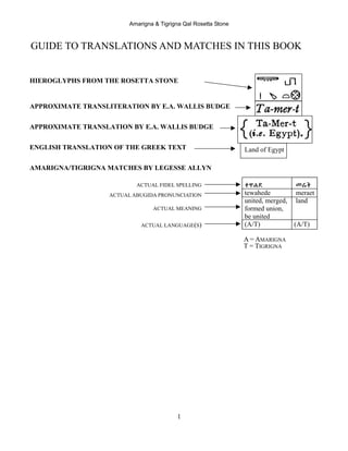 Amarigna & Tigrigna Qal Rosetta Stone
1
GUIDE TO TRANSLATIONS AND MATCHES IN THIS BOOK
ተዋሐደ መሬት
tewahede meraet
united, merged, land
formed union,
be united
(A/T) (A/T)
ENGLISH TRANSLATION OF THE GREEK TEXT
APPROXIMATE TRANSLATION BY E.A. WALLIS BUDGE
APPROXIMATE TRANSLITERATION BY E.A. WALLIS BUDGE
HIEROGLYPHS FROM THE ROSETTA STONE
ACTUAL FIDEL SPELLING
ACTUAL ABUGIDA PRONUNCIATION
ACTUAL MEANING
ACTUAL LANGUAGE(S)
Land of Egypt
AMARIGNA/TIGRIGNA MATCHES BY LEGESSE ALLYN
A = AMARIGNA
T = TIGRIGNA
 