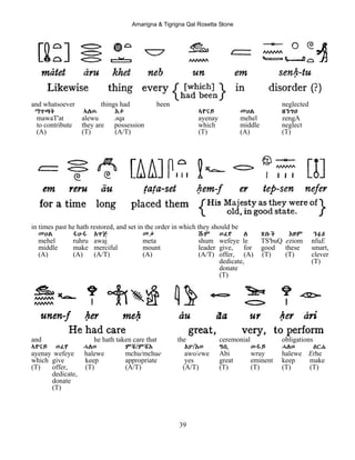 Amarigna & Tigrigna Qal Rosetta Stone
39
and whatsoever things had been neglected
ማዋጣት ኣለዉ Eቃ ኣየናይ መሀል ዘንግA
mawaT'at alewu əqa ayenay mehel zengA
to contribute they are possession which middle neglect
(A) (T) (A/T) (T) (A) (T)
in times past he hath restored, and set in the order in which they should be
መሀል ሩሁሩ Aዋጅ መታ ሹም ወፈየ ለ ጽቡቕ Eዞም ንፉE
mehel ruhru awaj meta shum wefeye le TS'buQ eziom nfuE
middle make merciful mount leader give, for good these smart,
(A) (A) (A/T) (A) (A/T) offer, (A) (T) (T) clever
dedicate, (T)
donate
(T)
and he hath taken care that the ceremonial obligations
ኣየናይ ወፈየ ሓለወ ምቹ/ምቹE Aዎ/Eወ ዓቢ ውሩይ ሓለወ Eርሐ
ayenay wefeye halewe mchu/mchue awo/ewe Abi wruy halewe Erhe
which give keep appropriate yes great eminent keep make
(T) offer, (T) (A/T) (A/T) (T) (T) (T) (T)
dedicate,
donate
(T)
 