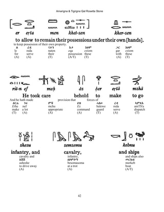 Amarigna & Tigrigna Qal Rosetta Stone
42
to keep possession of their own property.
ለ ረዳ ናተን Eቃ Eዞም ጋር Eዞም
le reda naten eqa eziom gar eziom
for serve their possession these with these
(A) (A) (T) (A/T) (T) (A) (T)
And he hath made provision that forces of
Eርሐ ነፍ ምቹ Eዝ ሓለወ ረዳ ኣምጽA
Erhe nef mchu Ez halewe reda amTS'a
make a lot appropriate command guard serve dispatch
(T) (A) (A) (A) (T) (A) (T)
cavalry and infantry, and ships also
Aሸሸ በሶምሶማ መርከብ
asheshe besomasoma merkeb
to drive away at a trot boat
(A) (A) (A/T)
 