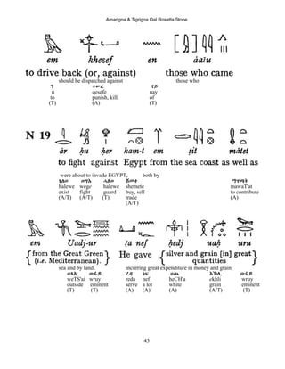 Amarigna & Tigrigna Qal Rosetta Stone
43
should be dispatched against those who
ን ቀሠፈ ናይ
n qesefe nay
to punish, kill of
(T) (A) (T)
were about to invade EGYPT, both by
ሃለወ ወግE ሓለወ ሸመተ ማዋጣት
halewe wege halewe shemete mawaT'at
exist fight guard buy, sell to contribute
(A/T) (A/T) (T) trade (A)
(A/T)
sea and by land, incurring great expenditure in money and grain
ወጻI ውሩይ ረዳ ነፍ ሀጫ Eኽሊ ውሩይ
weTS'ai wruy reda nef heCH'a ekhli wruy
outside eminent serve a lot white grain eminent
(T) (T) (A) (A) (A) (A/T) (T)
 