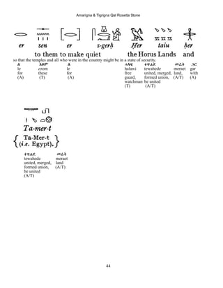 Amarigna & Tigrigna Qal Rosetta Stone
44
so that the temples and all who were in the country might be in a state of security.
ለ Eዞም ለ ሓላዊ ተዋሐደ መሬት ጋር
le ezom le halawi tewahede meraet gar
for these for free united, merged, land, with
(A) (T) (A) guard, formed union, (A/T) (A)
watchman be united
(T) (A/T)
ተዋሐደ መሬት
tewahede meraet
united, merged, land
formed union, (A/T)
be united
(A/T)
 