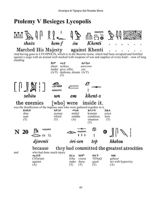Amarigna & Tigrigna Qal Rosetta Stone
45
Ptolemy V Besieges Lycopolis
And having gone to LYCOPOLIS, which is in the Busirite nome, which had been occupied and fortified
against a siege with an arsenal well stocked with weapons of war and supplies of every kind— now of long
standing
ሹም ወፈየ Aዎ/Eወ
shum wefeye awo/ewe
leader give, offer, yes
(A/T) dedicate, donate (A/T)
(T)
was the disaffection of the impious men who were gathered together in it,
ሰብኣይ ኣየናይ መሀል ኩነታት Eዚኣ
sbay ayenay mehel kunetat eziya
man which middle condition, here
(T) (T) (A) situation (T)
(T)
and who had done much injury
ጫሪነት Eርሐ Eዞም ጽቡቕ ገበዘ
CH'arinet Erhe eziom TS'buQ gebeze
against make these good act with hypocrisy
(A) (T) (T) (T) (A)
 