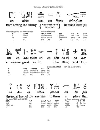 Amarigna & Tigrigna Qal Rosetta Stone
50
and destroyed all the impious men who were therein
ን- ሰብኣይ ኣየናይ መሀል ቀነሰ Eርሐ ነፍ Eዞም
n sebay ayenay mehel qenese Erhe nef eziom
for man which middle he reduced make a lot these
(T) (T) (T) (A) (A) (T) (A) (T)
even as HERMES (THOTH), and HORUS
ን ዓወት ማዋጣት Eርሐ ናይ
n Awet mawaT'at Erhe nay
to success to contribute make of
(T) (T) (A) (T) (T)
the son of ISIS and OSIRIS in those very same places
ዘርI ናይ ሰብኣይ ሓለወ Eዞም መሀል ኣብ በ የን
zeri nay sebay halewe eziom mehel ab be yen
offspring of man keep these middle at where
(T) (T) (T) (T) (T) (A) (T)
 