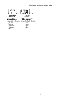 Amarigna & Tigrigna Qal Rosetta Stone
51
reduced to subjection those who had rebelled
ኩነታት ሰብኣይ
kunetat sebay
condition, man
situation (T)
(T)
 