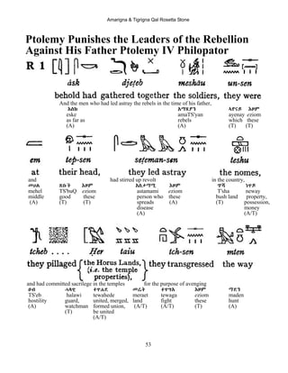 Amarigna & Tigrigna Qal Rosetta Stone
53
Ptolemy Punishes the Leaders of the Rebellion
Against His Father Ptolemy IV Philopator
And the men who had led astray the rebels in the time of his father,
Eስከ Aማጽያን ኣየናይ Eዞም
eske amaTS'yan ayenay eziom
as far as rebels which these
(A) (A) (T) (T)
and had stirred up revolt in the country,
መሀል ጽቡቕ Eዞም Aስታማሚ Eዞም ጥሻ ነዋይ
mehel TS'buQ eziom astamami eziom T'sha neway
middle good these person who these bush land property,
(A) (T) (T) spreads (A) (T) possession,
disease money
(A) (A/T)
and had committed sacrilege in the temples for the purpose of avenging
ፀብ ሓላዊ ተዋሐደ መሬት ተዋግA Eዞም ማደን
TS'eb halawi tewahede meraet tewaga eziom maden
hostility guard, united, merged, land fight these hunt
(A) watchman formed union, (A/T) (A/T) (T) (A)
(T) be united
(A/T)
 