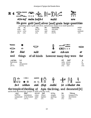 Amarigna & Tigrigna Qal Rosetta Stone
65
expending upon it gold, and silver, and precious stones in no small quantities
ረዳ ነፍ ሀጫ ከኣ Eህል/Eኽሊ ውሩይ
reda nef heCH kea ehl/ekhli wruy
serve a lot write and grain eminent
(A) (A) (A) (T) (A/T) (T)
ሁሉ/ኩሉ Eቃ Aሻ Eዞም ለ
hulu/kulu əqa asha eziom le
all possession want these for
(A/T) (A/T) (A) (T) (A)
and he hath decorated the Temple of APIS with fine work,
ሓጹር ሸከም Eንታይ ዓበየ ኣናቅሐ ከኣ ማስጌጫ
haTS'ur meshekem entay Abeye anaqhe kea masgaeCH'a
compound to be loaded what mature prolong and decoration
(T) (A/T) (T) (T) (T) (T) (A)
 