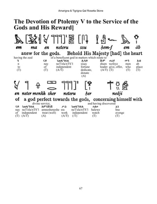 Amarigna & Tigrigna Qal Rosetta Stone
67
The Devotion of Ptolemy V to the Service of the
Gods and His Reward]
having the zeal of a beneficent god in matters which relate to
ን ናይ ነጠላ/ንጽል ሲሳይ ሹም ወፈየ መን Aብ
n nay neT'ela/nTS’l sisay shum wefeye men ab
to of independent fortune leader give, offer, who place
(T) (T) (A/T) dedicate, (A/T) (T) (T) (T)
donate
(A)
divine service, and having discovered
ናይ ነጠላ/ንጽል Aምነሸነሸ ሥራ ነጠላ/ንጽል ሓለወ ሕነ
nay neT'ela/nTS’l amnesheneshe sra neT'ela/nTS’l halewe hne
of independent treat (well) work independent watch avenge
(T) (A/T) (A) (A/T) (/T) (T) (T)
 