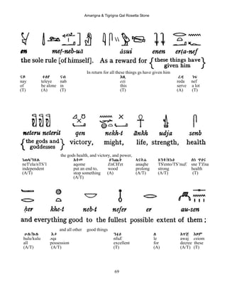 Amarigna & Tigrigna Qal Rosetta Stone
69
In return for all these things gs have given him
ናይ ተለየ ናብ Eዚ ረዳ ነፍ
nay teleye nab ezi reda nef
of be alone in this serve a lot
(T) (A) (T) (T) (A) (T)
the gods health, and victory, and power,
ነጠላ/ንጽል Aቆመ Eንጨት ኣናቅሐ ጸንቶ/ጽኑE ስነ ጥEና
neT'ela/nTS’l aqome EnCH'et anaqhe TS'ento/TS’nuE sne T'Ena
independent put an end to, wood prolong strong health
(A/T) stop something (A) (A/T) (A/T) (T)
(A/T)
and all other good things
ሁሉ/ኩሉ Eቃ ንፉE ለ Aዋጅ Eዞም
hulu/kulu əqa nfuE le awaj eziom
all possession excellent for decree these
(A/T) (A/T) (T) (A) (A/T) (T)
 