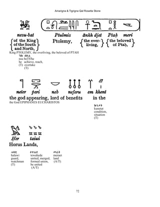 Amarigna & Tigrigna Qal Rosetta Stone
72
King PTOLEMY, the everliving, the beloved of PTAH
ንሱ በጽሐ
nsu beTS'he
he achieve, reach,
(T) overtake
(T)
the God EPIPHANES EUCHARISTOS
ኩነታት
kunetat
condition,
situation
(T)
ሓላዊ ተዋሐደ መሬት
halawi tewahede meraet
guard, united, merged, land
watchman formed union, (A/T)
(T) be united
(A/T)
 