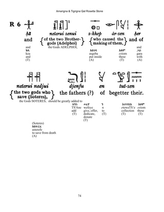 Amarigna & Tigrigna Qal Rosetta Stone
74
and the Gods ADELPHOI, and
ከኣ Aስገባ Eዞም ጋራ
kea asgeba eziom gara
and put inside these with
(T) (A) (T) (A)
the Gods SOTERES, should be greatly added to
ጸዓነ ወፈየ ን EተዋጽA Eዞም
TS'Ane wefeye n etewaTS’e eziom
add give, offer, to collection these
(T) dedicate, (T) (T) (T)
donate
(T)
(Soteres)
Aስተረፈ
asterefe
to save from death
(A)
 