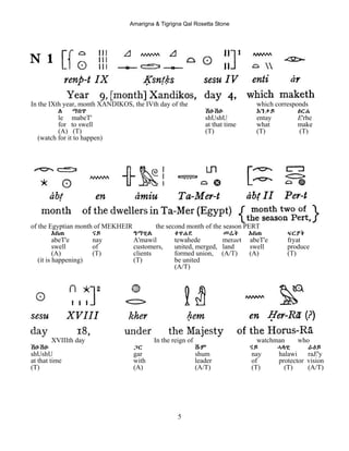 Amarigna & Tigrigna Qal Rosetta Stone
5
In the IXth year, month XANDIKOS, the IVth day of the which corresponds
ለ ማበጥ ሽUሽU Eንታይ Eርሐ
le mabeT' shUshU entay E'rhe
for to swell at that time what make
(A) (T) (T) (T) (T)
(watch for it to happen)
of the Egyptian month of MEKHEIR the second month of the season PERT
Aበጠ ናይ ዓማዊል ተዋሐደ መሬት Aበጠ ፍርያት
abeT'e nay A'mawil tewahede meraet abeT'e fryat
swell of customers, united, merged, land swell produce
(A) (T) clients formed union, (A/T) (A) (T)
(it is happening) (T) be united
(A/T)
XVIIIth day In the reign of watchman who
ሽUሽU ጋር ሹም ናይ ሓላዊ ራEይ
shUshU gar shum nay halawi raE'y
at that time with leader of protector vision
(T) (A) (A/T) (T) (T) (A/T)
 