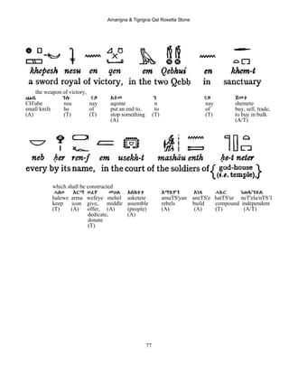 Amarigna & Tigrigna Qal Rosetta Stone
77
the weapon of victory,
ጩቤ ንሱ ናይ Aቆመ ን ናይ ሸመተ
CH'ube nsu nay aqome n nay shemete
small knife he of put an end to, to of buy, sell, trade,
(A) (T) (T) stop something (T) (T) to buy in bulk
(A) (A/T)
which shall be constructed
ሓለወ Aርማ ወፈየ መሀል Aስከተተ Aማጽያን Aነጸ ሓጹር ነጠላ/ንጽል
halewe arma wefeye mehel asketete amaTS'yan aneTS'e hatTS'ur neT'ela/nTS’l
keep icon give, middle assemble rebels build compound independent
(T) (A) offer, (A) (people) (A) (A) (T) (A/T)
dedicate, (A)
donate
(T)
 