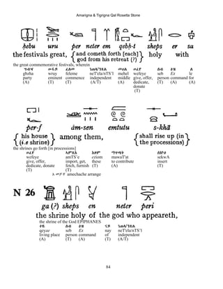 Amarigna & Tigrigna Qal Rosetta Stone
84
the great commemorative festivals, wherein
ግብዣ ውሩይ ፈለመ ነጠላ/ንጽል መሀል ወፈየ ሰብ Eዝ ለ
gbzha wruy feleme neT'ela/nTS’l mehel wefeye seb Ez le
party eminent commence independent middle give, offer, person command for
(A) (T) (T) (A/T) (A) dedicate, (T) (A) (A)
donate
(T)
the shrines go forth [in processions]
ወፈየ ኣምጽA Eዞም ማዋጣት ሰኵA
wefeye amTS’e eziom mawaT'at sekwA
give, offer, import, get, these to contribute insert
dedicate, donate fetch, furnish (T) (A) (T)
(T) (T)
አ መቻ ቸ amechache arrange
the shrine of the God EPIPHANES
ቀዬ ሰብ Eዝ ናይ ነጠላ/ንጽል
qeyae seb Ez nay neT'ela/nTS’l
living place person command of independent
(A) (T) (A) (T) (A/T)
 