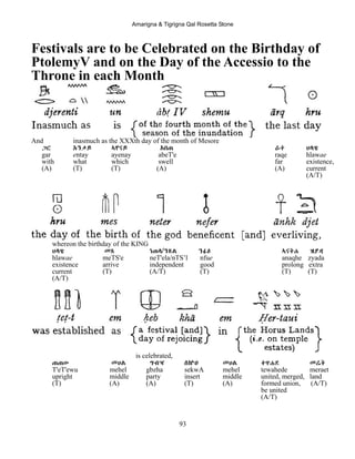 Amarigna & Tigrigna Qal Rosetta Stone
93
Festivals are to be Celebrated on the Birthday of
PtolemyV and on the Day of the Accessio to the
Throne in each Month
And inasmuch as the XXXth day of the month of Mesore
ጋር Eንታይ ኣየናይ Aበጠ ራቀ ህላዌ
gar entay ayenay abeT'e raqe hlawae
with what which swell far existence,
(A) (T) (T) (A) (A) current
(A/T)
whereon the birthday of the KING
ህላዌ መጸ ነጠላ/ንጽል ንፉE ኣናቅሐ ዝያዳ
hlawae meTS'e neT'ela/nTS’l nfue anaqhe zyada
existence arrive independent good prolong extra
current (T) (A/T) (T) (T) (T)
(A/T)
is celebrated,
ጠጠው መሀል ግብዣ ሰኵA መሀል ተዋሐደ መሬት
T'eT'ewu mehel gbzha sekwA mehel tewahede meraet
upright middle party insert middle united, merged, land
(T) (A) (A) (T) (A) formed union, (A/T)
be united
(A/T)
 