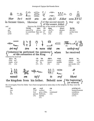 Amarigna & Tigrigna Qal Rosetta Stone
94
and likewise the XVIIth day of the month of PAOPHI
ጋር ማዋጣት ኣለዉ ናይ Aበጠ Aካተተ ሽUሽU
gar mawaT'at alewu nay abeT'e akatete shUshU
with to contribute they are of swell add at that time
((A0 (A) (T) (T) (A) (A) (T)
whereon he received
Eርሐ ነፍ ናይ ንሱ ሰኵA መሀል Aስገባ ነፍ
Erhe nef nay nesu sekwA mehel asgeba nef
make a lot of he insert middle insert, a lot
(T) (A) (T) (T) (T) (A) put inside (A)
(A)
the sovereignty from his father have been recognized as name-days in the temples, for they were the
sources
ንሱ ጠፊ ወፈየ Eዝ ሁነት/ኩነታት
nsu T'efi wefeye ez huneet/kunetat
he lost give, offer, command condition,
(T) person dedicate, (A) situation
(A) donate (A/T)
(T)
 