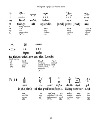 Amarigna & Tigrigna Qal Rosetta Stone
95
of many benefits
ናይ Eቃ Eውቅ ውሩይ ኣየናይ
nay eqa ewq wruy ayenay
of possession famous eminent which
(T) (A/T) (A) (T) (T)
for all people
ለ ጽቡቕ ተዋሐደ መሬት
le TS'buQ tewahede meraet
for good united, merged, land
(A) (T) formed union, (A/T)
be united
(A/T)
መጸ ናይ ነጠላ/ንጽል ንፉE ኣናቅሐ ዝያዳ ከኣ
meTS'e nay neT'ela/nTS’l nfue anaqhe zyada kea
arrive of independent good prolong extra and
(T) (T) (A/T) (T) (T) (T) (T)
 