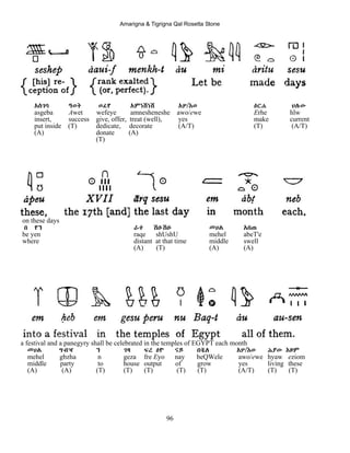 Amarigna & Tigrigna Qal Rosetta Stone
96
Aስገባ ዓወት ወፈየ Aምነሸነሸ Aዎ/Eወ Eርሐ ህሉው
asgeba Awet wefeye amnesheneshe awo/ewe Erhe hlw
insert, success give, offer, treat (well), yes make current
put inside (T) dedicate, decorate (A/T) (T) (A/T)
(A) donate (A)
(T)
on these days
በ የን ራቀ ሽUሽU መሀል Aበጠ
be yen raqe shUshU mehel abeT'e
where distant at that time middle swell
(A) (T) (A) (A)
a festival and a panegyry shall be celebrated in the temples of EGYPT each month
መሀል ግብዣ ን ገዛ ፍረ Eዮ ናይ በቘለ Aዎ/Eወ ሕያው Eዞም
mehel gbzha n geza fre Eyo nay beQWele awo/ewe hyaw eziom
middle party to house output of grow yes living these
(A) (A) (T) (T) (T) (T) (T) (A/T) (T) (T)
 