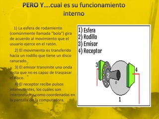 1) La esfera de rodamiento
(comúnmente llamada "bola") gira
de acuerdo al movimiento que el
usuario ejerce en el ratón.
   2) El movimiento es transferido
hacia un rodillo que tiene un disco
ranurado.
   3) El emisor transmite una onda
recta que no es capaz de traspasar
el disco.
   4) El receptor recibe pulsos
intermitentes, los cuáles son
interpretados como coordenadas en
la pantalla de la computadora.
 