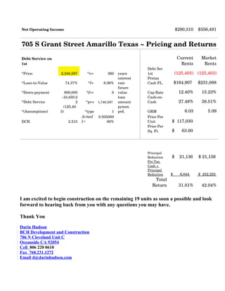 Net Operating Income                                                                                   $290,310 $356,491
                                                                                                                 

705 S Grant Street Amarillo Texas ~ Pricing and Returns
                                                                                                                    
Debt Service on                                                                                        Current         Market 
1st                                                                                                      Rents          Rents
                                                                                    Debt Ser 
*Price:            2,340,597              *n=               360   years             1st               (125,403) (125,403)
                                                                  interest          Pretax 
*Loan­to­Value         74.37%             *I=             6.06%   rate              Cash FL.          $164,907     $231,088 
                                                                  future 
*Down­payment          600,000           *fv=                 0   value             Cap Rate            12.40%         15.23%
                     ­10,450.2                                    loan              Cash­on­
*Debt Service                2           *pv=     1,740,597       amount            Cash                27.48%         38.51%
                      (125,40                                     pymnt. 
*(Assumptions)     3)                    *type           1        prd.              GRM                     6.03         5.09
                                     Actual       0.505000                          Price Per 
DCR                     2.315        I=                00%                          Unit           $  117,030 
                                                                                    Price Per 
                                                                                    Sq. Ft.        $      63.00 
                                                                                                                  


                                                                                    Principal 
                                                                                    Reduction      $    21,136   $ 21,136 
                                                                                    Pre Tax 
                                                                                    Cash + 
                                                                                    Principal 
                                                                                    Reduction     $       6,044     $  252,225 
                                                                                         Total 
                                                                                        Return          31.01%         42.04%


I am excited to begin construction on the remaining 19 units as soon a possible and look
forward to hearing back from you with any questions you may have.

Thank You

Darin Hudson
BCH Development and Construction
706 N Cleveland Unit C
Oceanside CA 92054
Cell 806 220 0610
Fax 760.231.1272
Email d@darinhudson.com
 