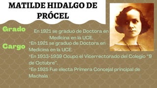 MATILDE HIDALGO DE
PRÓCEL
Grado
*En 1921 se graduó de Doctora en
Medicina en la UCE.
Cargo
*En 1933-1939 Ocupó el Vicerrec...