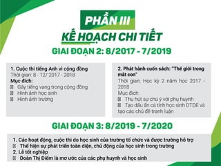 [BLM2015]_Amarketers_Round 2