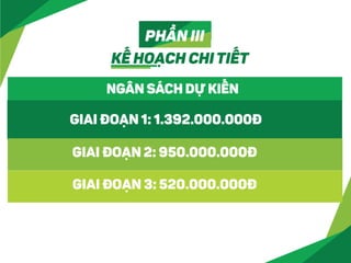 [BLM2015]_Amarketers_Round 2