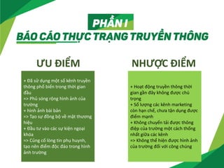 + Đã sử dụng một số kênh truyền
thông phổ biến trong thời gian
đầu
=> Phủ sóng rộng hình ảnh của
trường
+ hình ảnh bài bản
=> Tạo sự đồng bộ về mặt thương
hiệu
+ Đầu tư vào các sự kiện ngoại
khóa
=> Củng cố lòng tin phụ huynh,
tạo nên điểm độc đáo trong hình
ảnh trường
+ Hoạt động truyền thông thời
gian gần đây không được chú
trọng
+ Số lượng các kênh marketing
còn hạn chế, chưa tận dụng được
điểm mạnh
+ Không chuyển tải được thông
điệp của trường một cách thống
nhất giữa các kênh
=> Không thể hiện được hình ảnh
của trường đối với công chúng
ƯU ĐIỂM NHƯỢC ĐIỂM
 