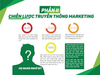 [BLM2015]_Amarketers_Round 2