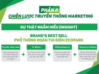 [BLM2015]_Amarketers_Round 2