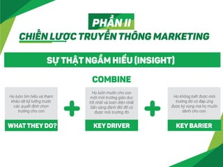 [BLM2015]_Amarketers_Round 2