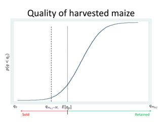 Quality of harvested maize




Sold                           Retained
 