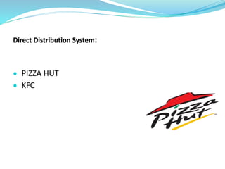  PIZZA HUT
 KFC
 