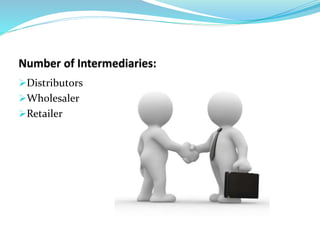 Distributors
Wholesaler
Retailer
 