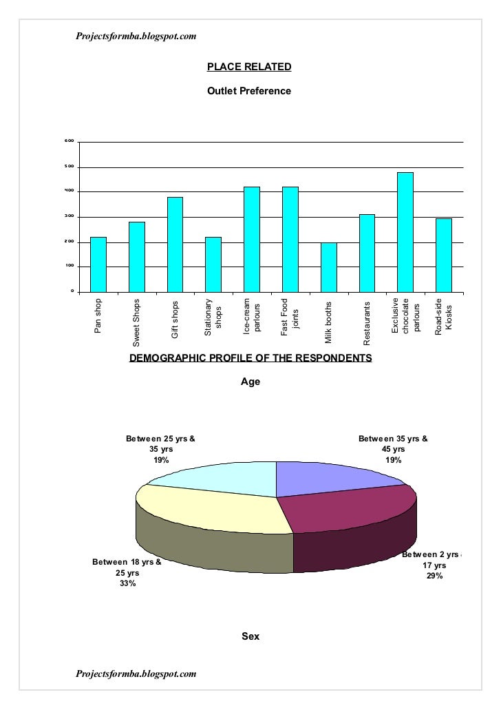 Darknet Market Link Updates