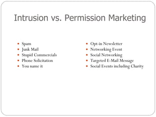 Intrusion vs. Permission Marketing Spam Junk Mail Stupid Commercials Phone Solicitation You name it Opt-in Newsletter Networking Event Social Networking Targeted E-Mail Message Social Events including Charity 