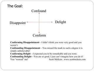 The Goal: Confound Delight Disappoint Conform Conforming Disappointment —I didn’t think you were very good and you weren’t. Confounding Disappointment —You missed the mark to such a degree it is simply unbelievable! Conforming Delight —I expected you to be remarkable and you were. Confounding Delight —You are so good, I just can’t imagine how you do it! You “wowed” me!  Scott McKain , www.scottmckain.com 