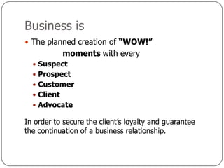 Business is ,[object Object],The planned creation of “WOW!”,[object Object],                moments with every,[object Object],Suspect,[object Object],Prospect,[object Object],Customer,[object Object],Client,[object Object],Advocate,[object Object],In order to secure the client’s loyalty and guarantee the continuation of a business relationship.,[object Object]