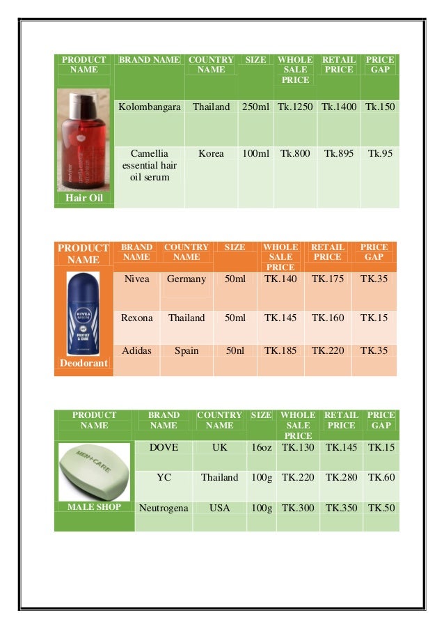 A Market Survey On Bangladeshi Cosmetics Product