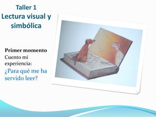 Taller 1
Lectura visual y
simbólica
Primer momento
Cuento mi
experiencia:
¿Para qué me ha
servido leer?
 