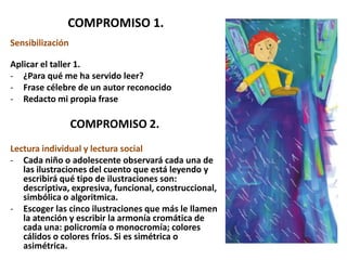 COMPROMISO 1.
Sensibilización
Aplicar el taller 1.
- ¿Para qué me ha servido leer?
- Frase célebre de un autor reconocido
- Redacto mi propia frase
COMPROMISO 2.
Lectura individual y lectura social
- Cada niño o adolescente observará cada una de
las ilustraciones del cuento que está leyendo y
escribirá qué tipo de ilustraciones son:
descriptiva, expresiva, funcional, construccional,
simbólica o algoritmica.
- Escoger las cinco ilustraciones que más le llamen
la atención y escribir la armonía cromática de
cada una: policromía o monocromía; colores
cálidos o colores fríos. Si es simétrica o
asimétrica.
 