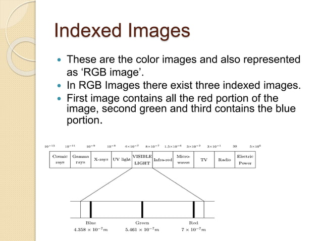 Image Processing Using MATLAB | PPTX