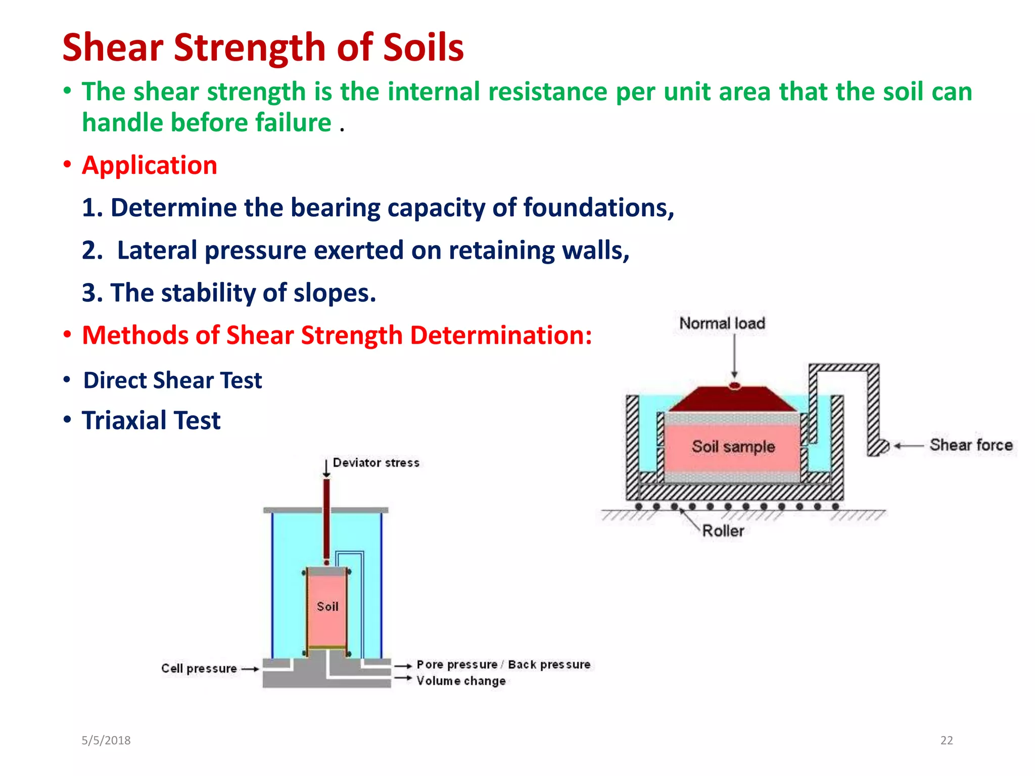 Shear Strength of Soils
5/5/2018 22
• The shear strength is the internal resistance per unit area that the soil can
handle before failure .
• Application
1. Determine the bearing capacity of foundations,
2. Lateral pressure exerted on retaining walls,
3. The stability of slopes.
• Methods of Shear Strength Determination:
• Triaxial Test
• Direct Shear Test
 