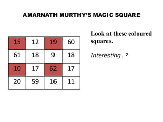 Amarnathmurthymagic square