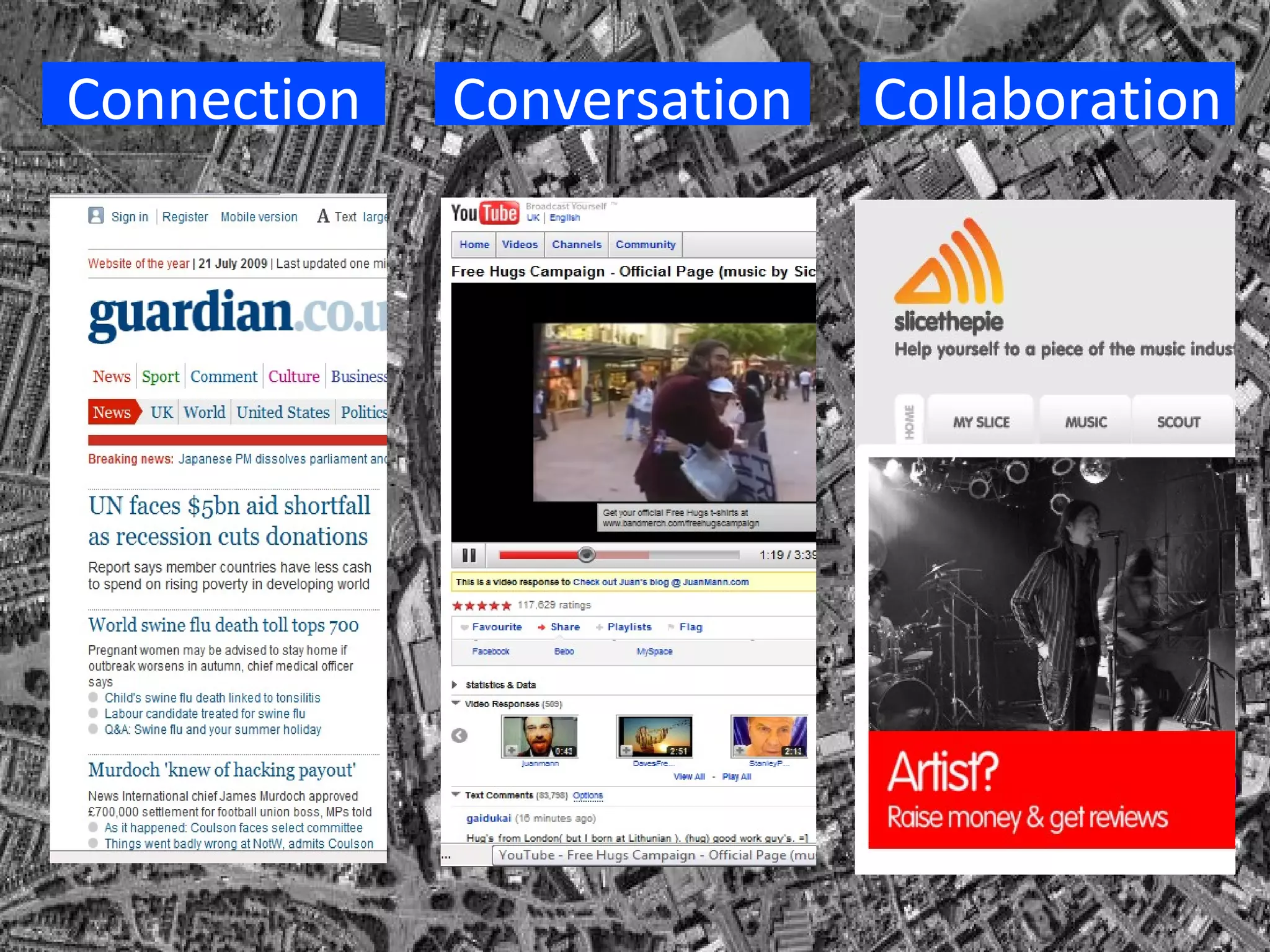 Connection Collaboration Conversation 