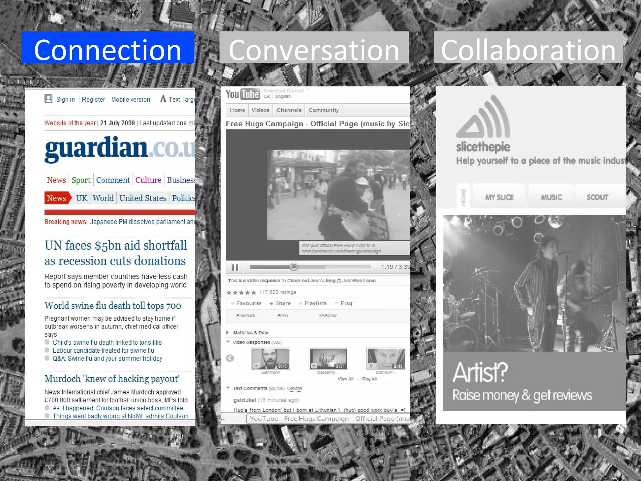 Connection Collaboration Conversation 