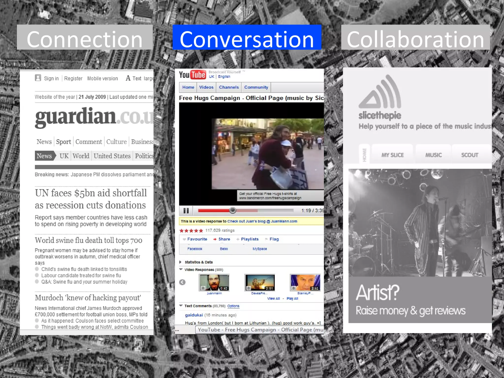 Connection Collaboration Conversation 