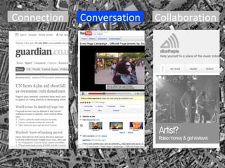 Connection Collaboration Conversation 